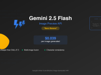 Gemini 2.5 Flash Image API完全指南:$0.039/张90%成本节省