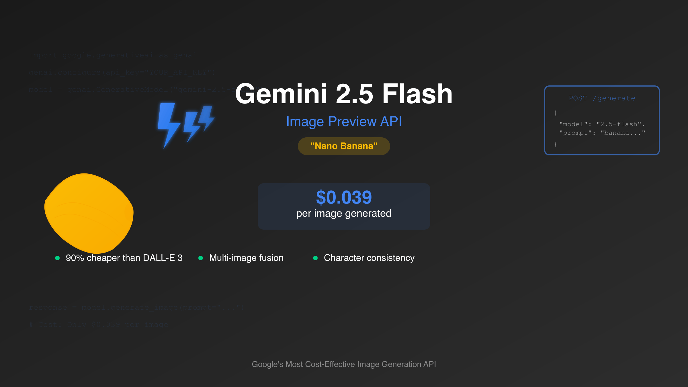 Gemini 2.5 Flash Nano Banana API封面