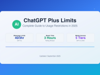 ChatGPT Plus使用限制详解2025 - 160条/3小时最新政策