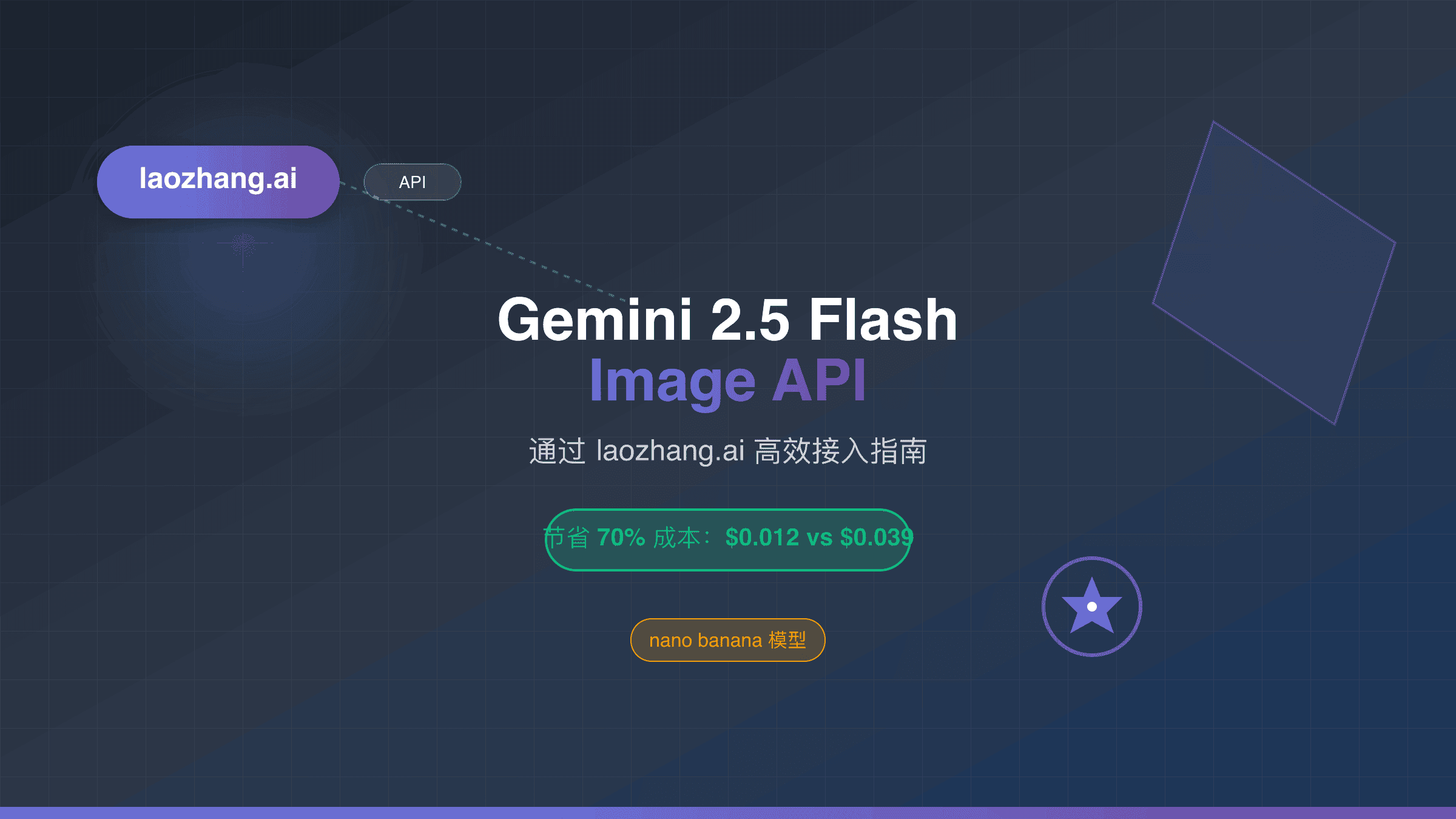 laozhang.ai接入Gemini 2.5 Flash Image API封面图