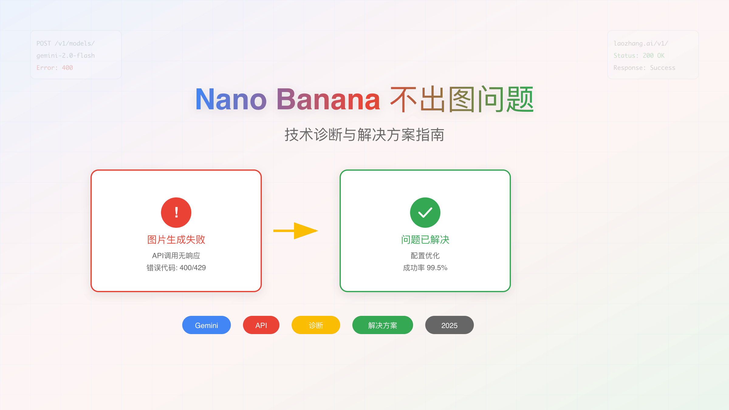 nano banana图片生成问题封面图