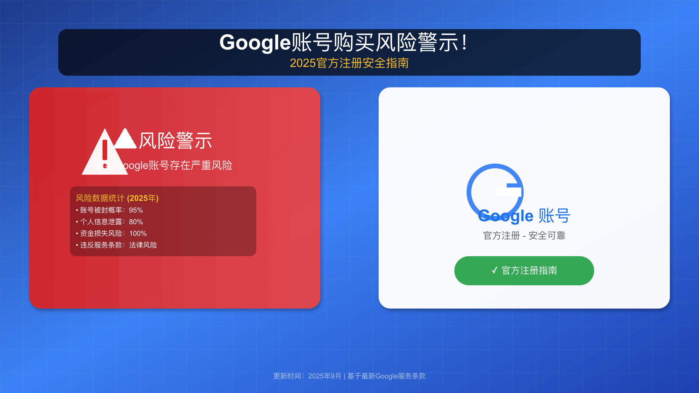 Google账号购买风险警示图