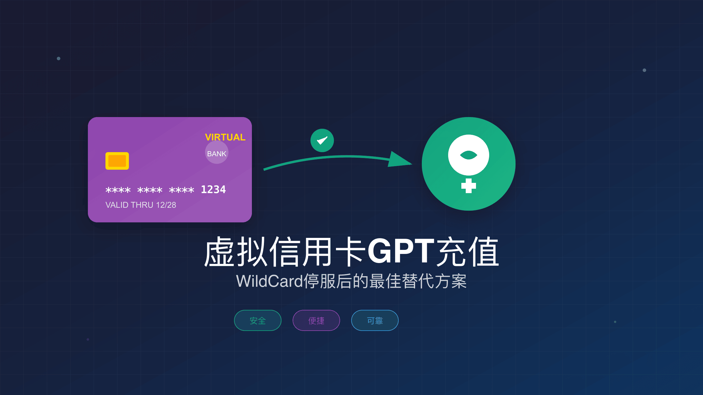 虚拟信用卡GPT支付方案对比