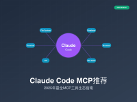 Claude Code MCP推荐2025 - 最全MCP工具选择指南