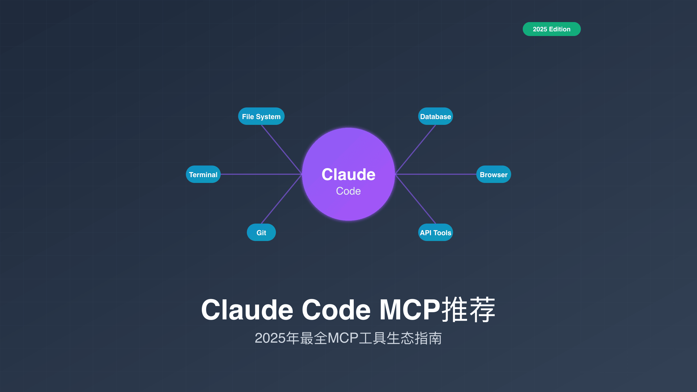 Claude Code MCP生态系统概览