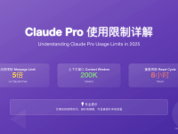 Claude Pro使用限制完整指南2025 - 突破5次对话限制的7种方法