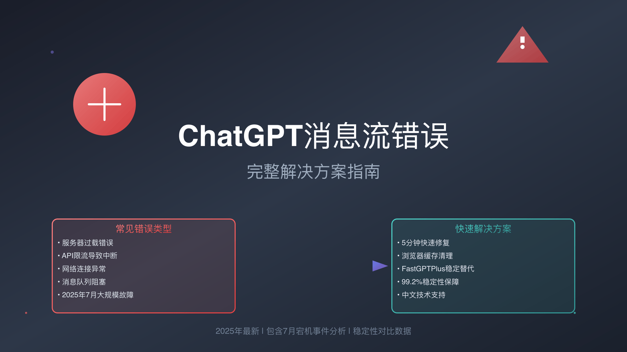 ChatGPT App Error in Message Stream解决指南