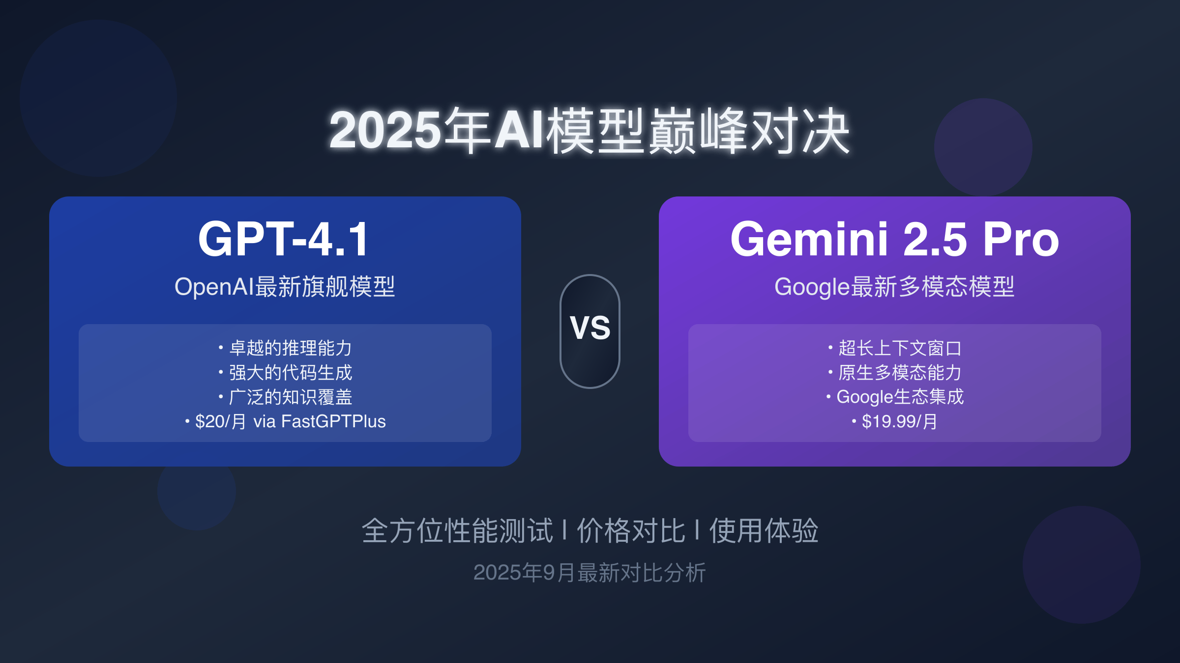 GPT-4.1 vs Gemini 2.5 Pro 2025年AI模型对决