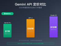 Gemini API价格全解析2025:成本对比与最佳选择指南