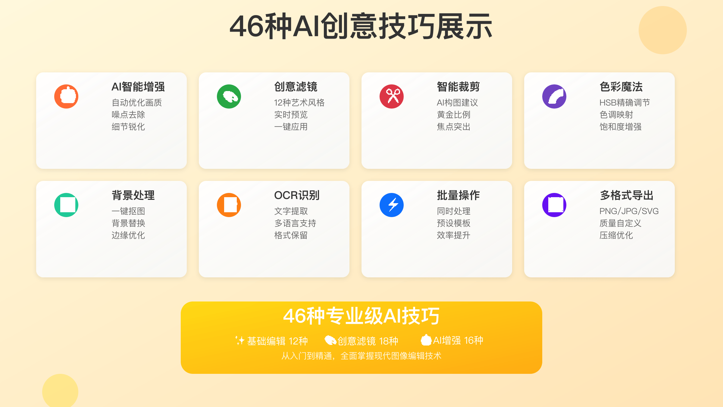 Nano Banana核心功能展示