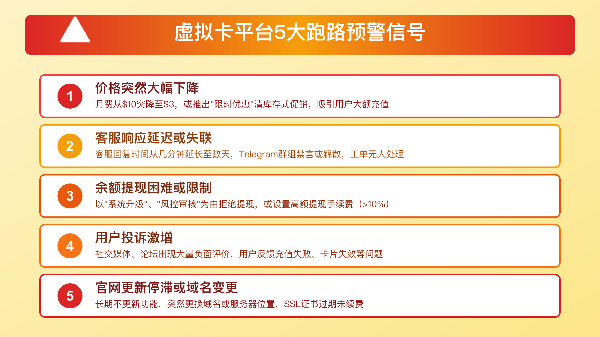 充值服务选择安全标准